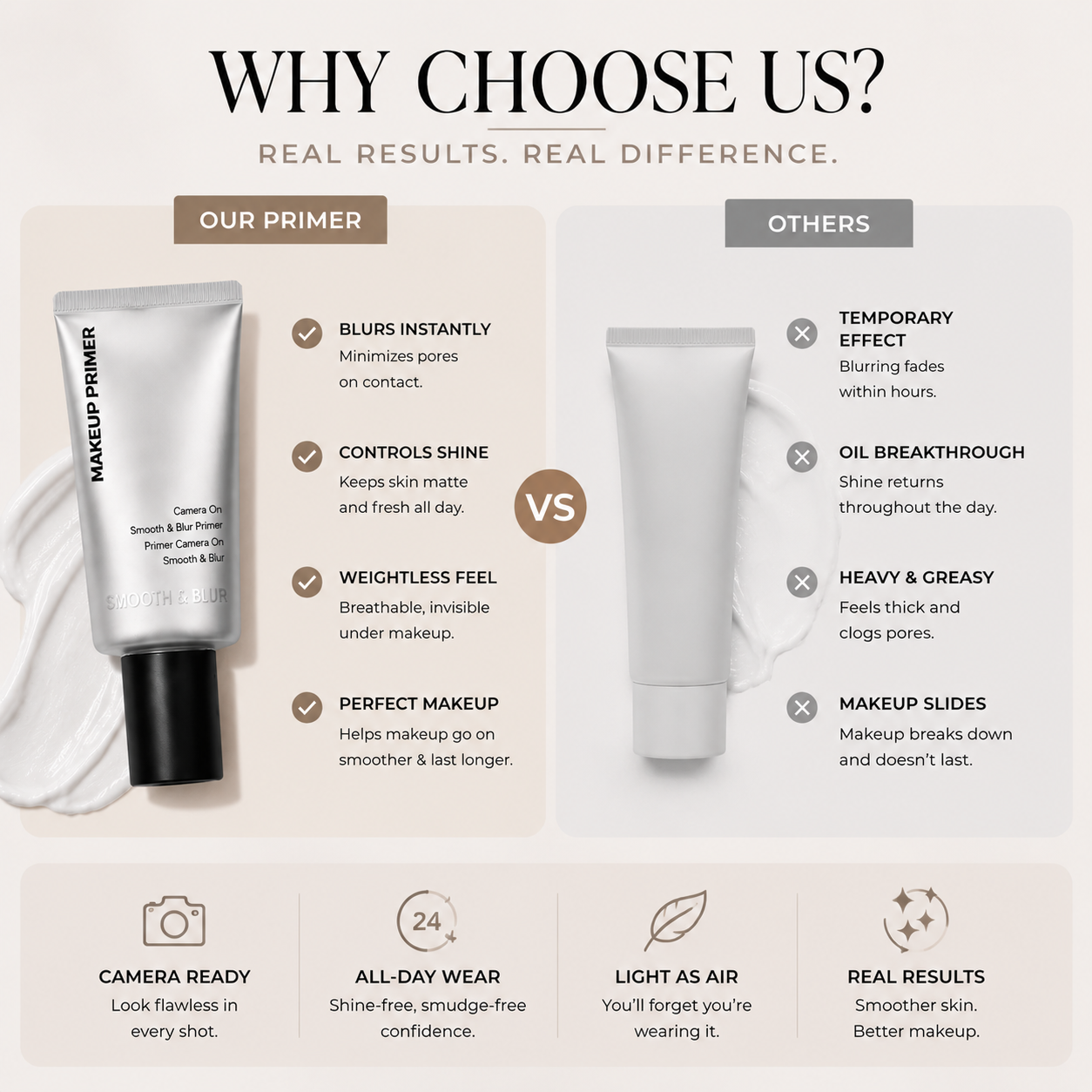 Smooth & Blur Primer