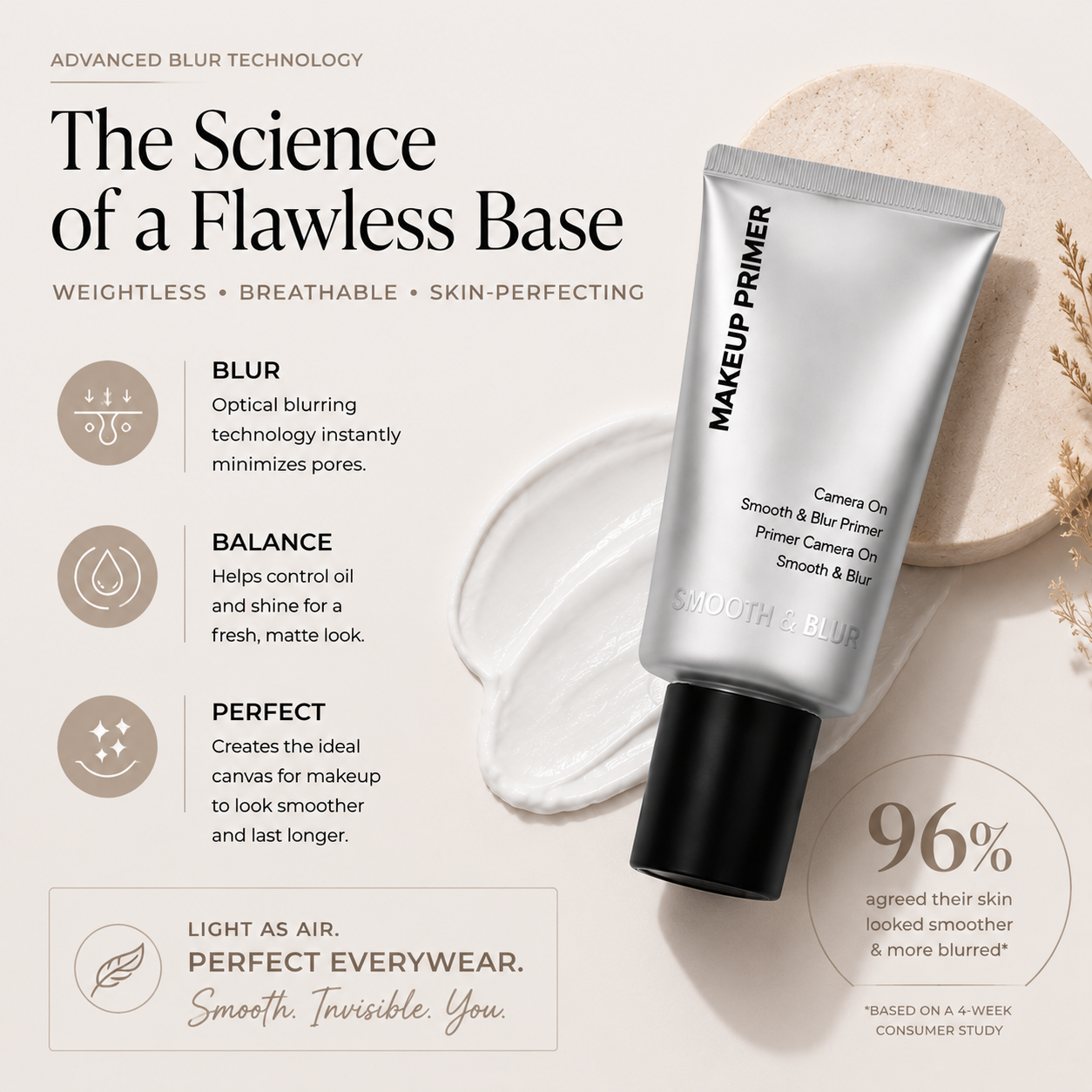 Smooth & Blur Primer