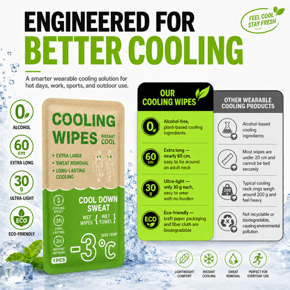 Botanical Cooling Body Wipes